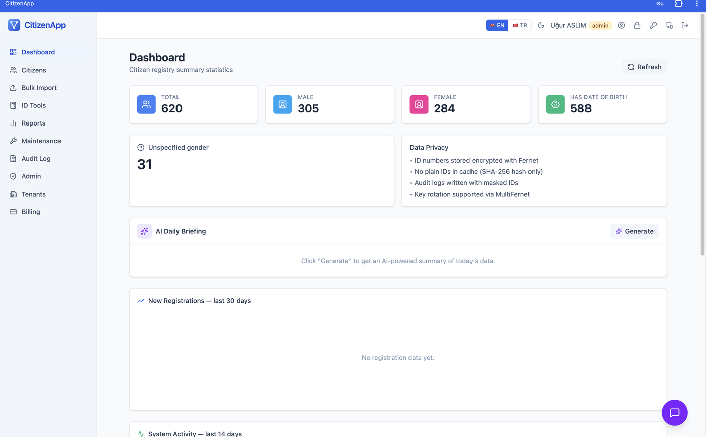 CitizenApp dashboard
